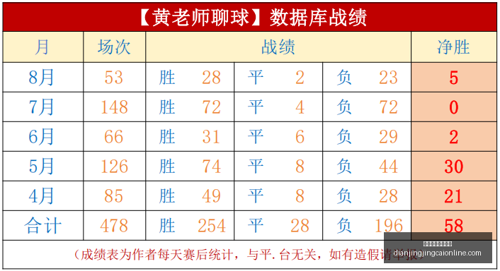 年最新警示,上海,店试驾事故,电竞竞猜官方网站,电竞竞猜App,电竞竞猜直播,电竞竞猜平台,电竞竞猜入口